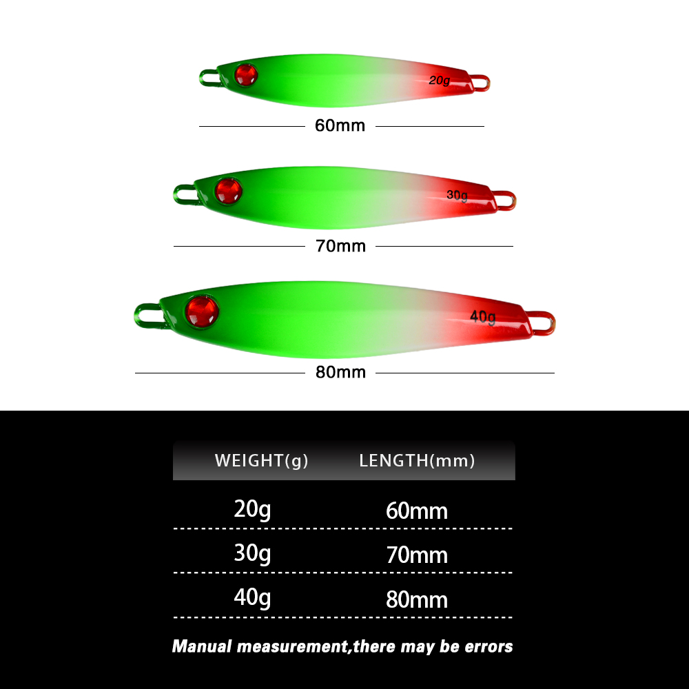 TOLU NEW 3D Printed Eyes Fast  - 3D Printing Lure 리뷰 및 가격