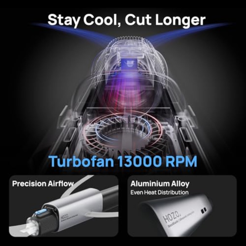 HOZO Ultrasonic Cutter with Au - 3D Printing Grinder 리뷰 및 가격